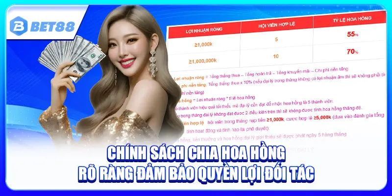 Đại Lý Bet88